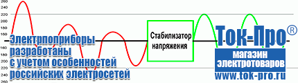 Купить инвертор 12в на 220в для дома - Магазин стабилизаторов напряжения Ток-Про в Артёмовске